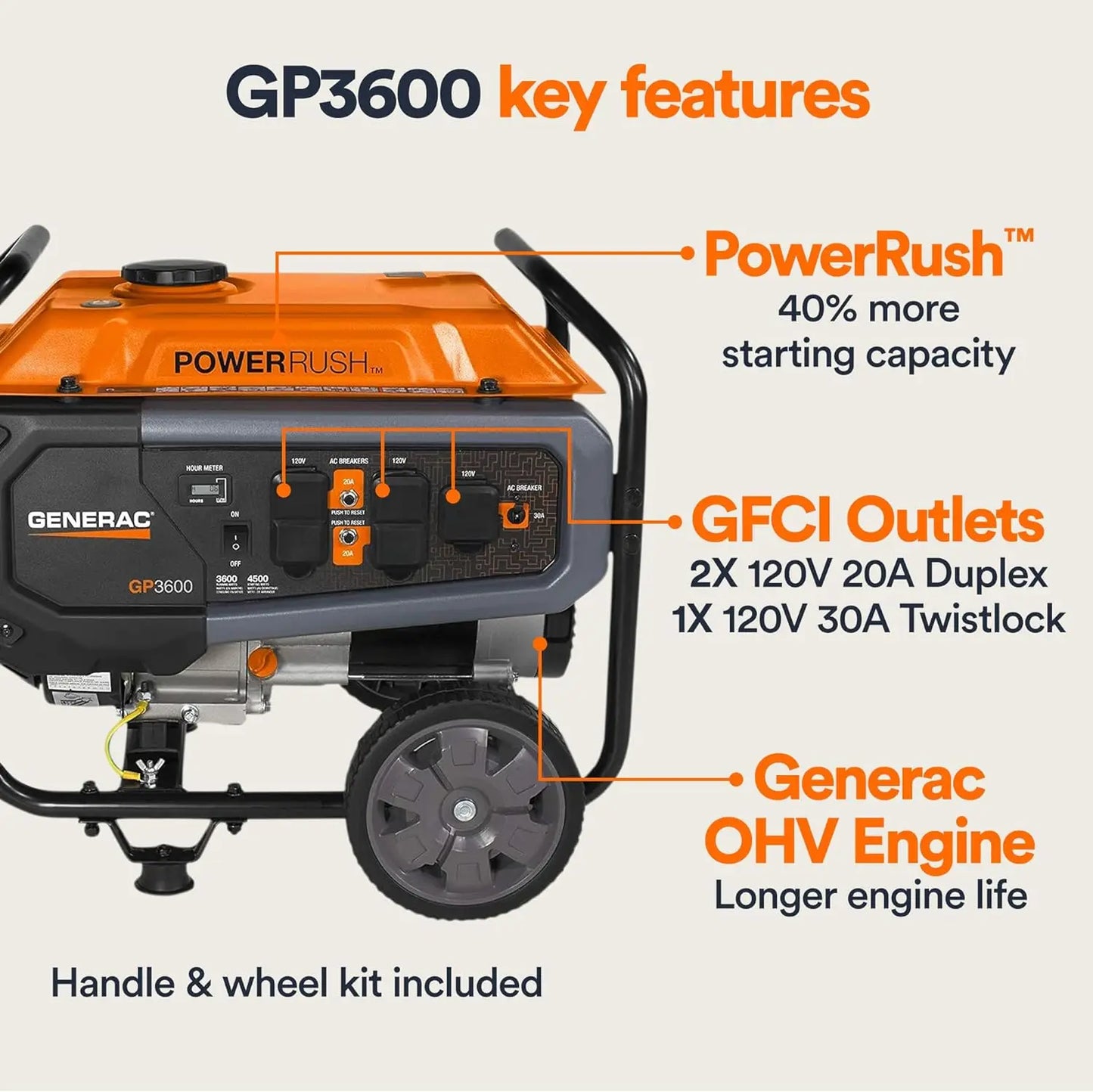 Generac 7678 GP3600 3,600-watt gas-powered portable generator, CARB compliant