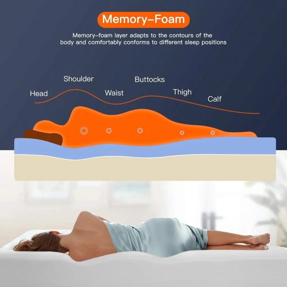 CoolRest 8” Gel Memory Foam Mattress - Medium Firm Comfort with Advanced Pressure Relief - Whole Home Warehouse 
