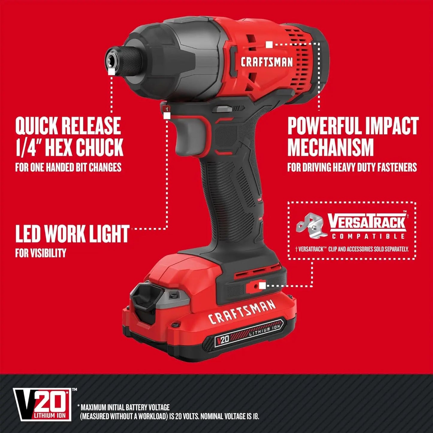 V20 MAX Cordless Drill and Impact Driver, with 2 Batteries and Charger (CMCK200C2AM)