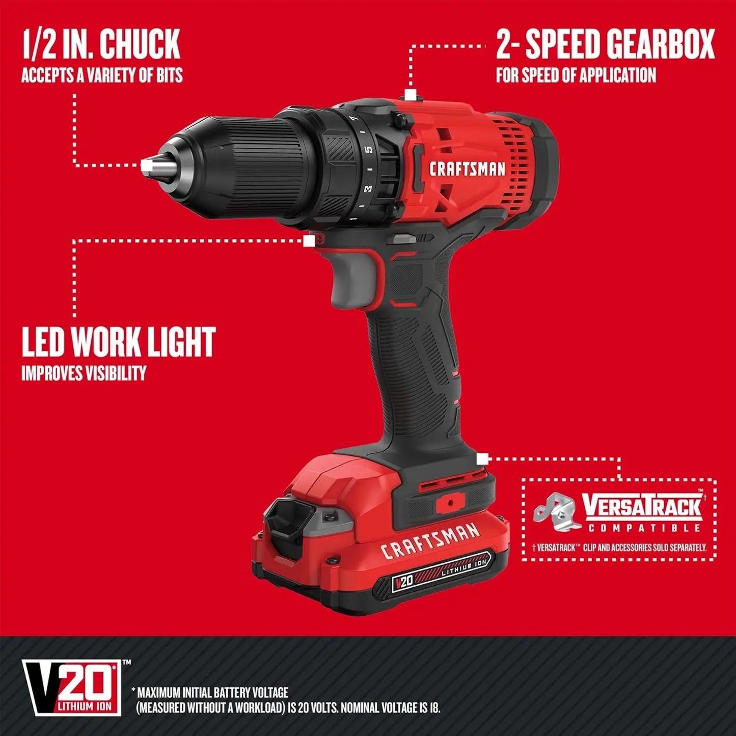V20 MAX Cordless Drill and Impact Driver, Power Tool Combo Kit with 2 Batteries and Charger (CMCK200C2AM)