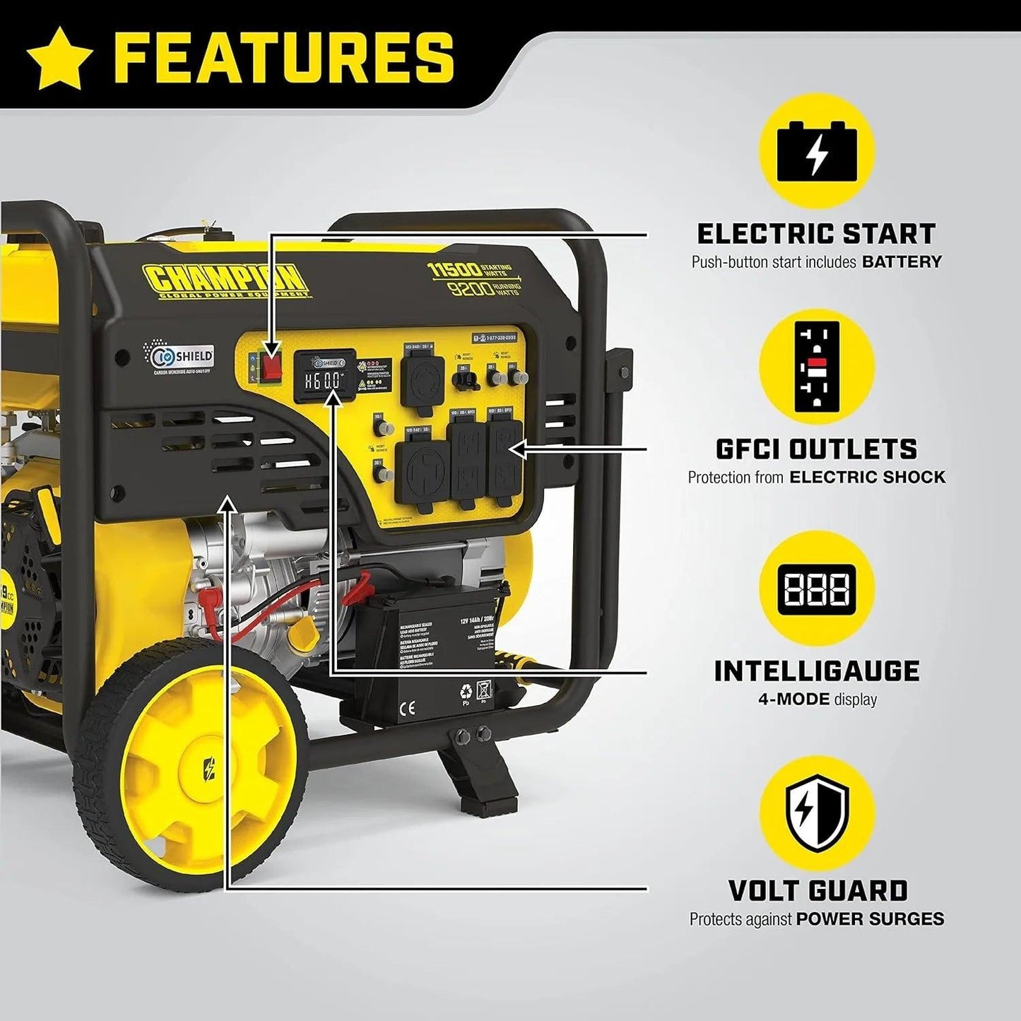 Champion Power Equipment 11,500/9,200-Watt Electric Start Portable Generator with CO Shield - Whole Home Warehouse 